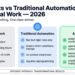 Why AI Agents Are Changing the Future of Work