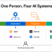 The AI-Powered Solo Business Blueprint