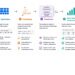 How Large Language Models Actually Work (LLMs)?