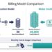n8n vs Make: Which Automation Platform Should You Choose?